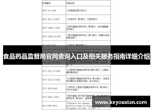 食品药品监督局官网查询入口及相关服务指南详细介绍